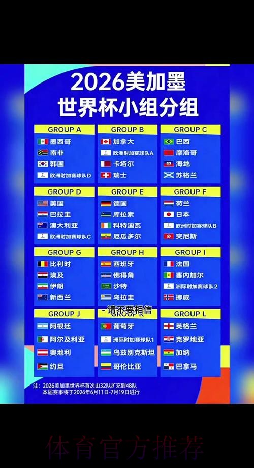 2026世界杯比分预测技巧全攻略